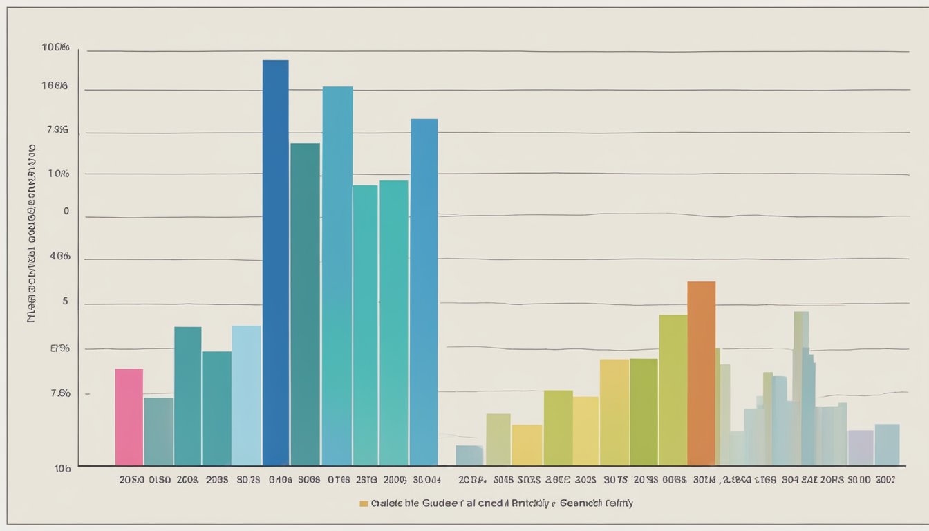 A graph showing mortality rates in Quebec by age, gender, and ethnicity